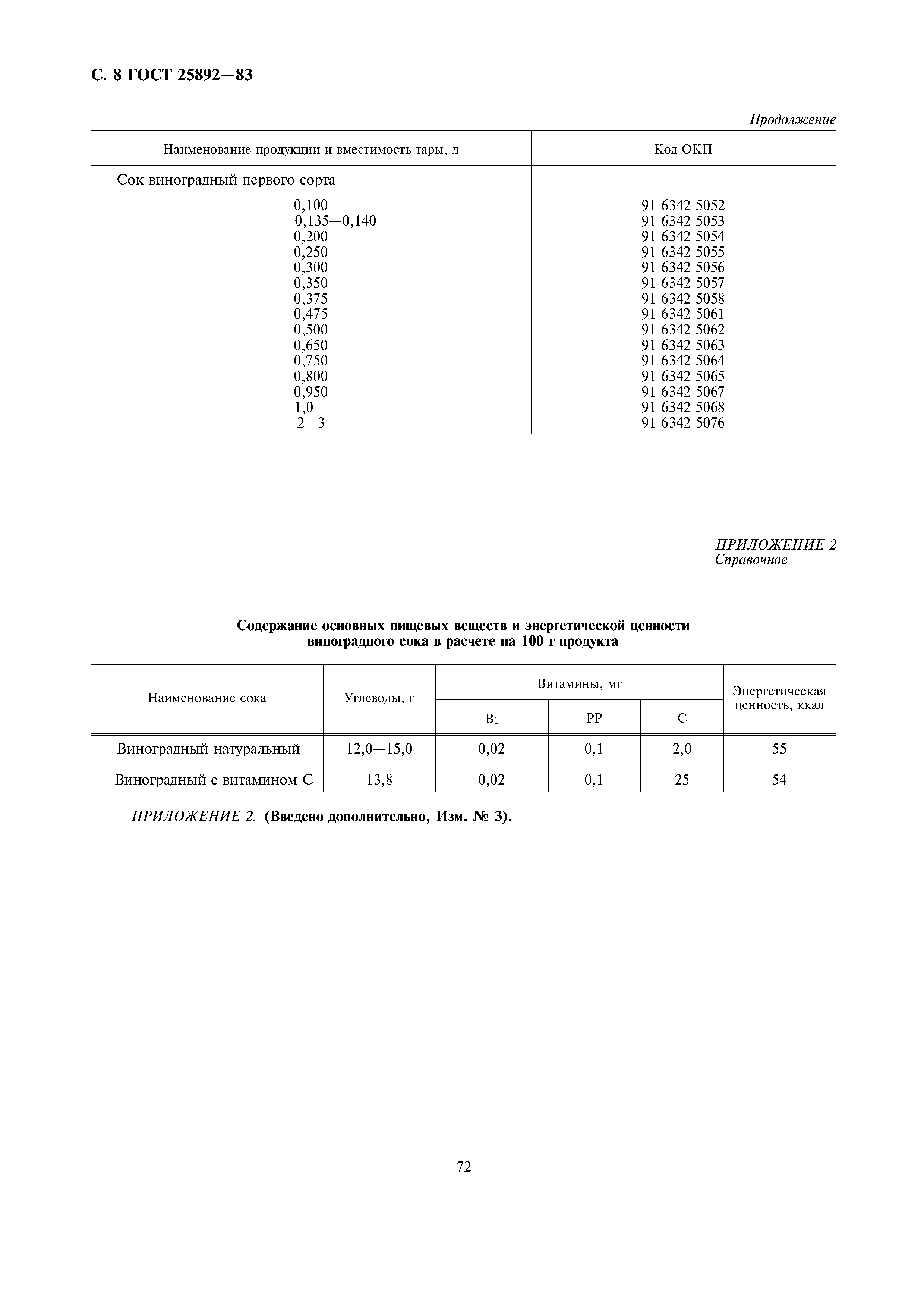 Страница 8 ГОСТ 25892-83