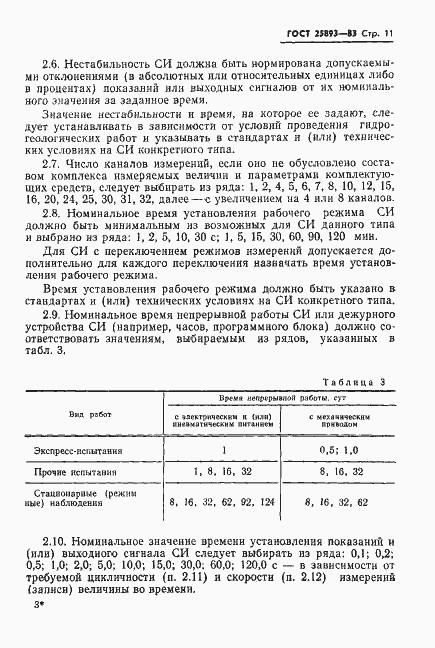 Страница 14 ГОСТ 25893-83