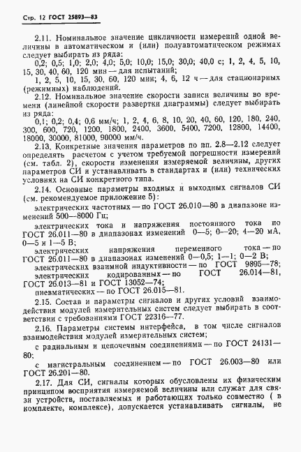 Страница 15 ГОСТ 25893-83