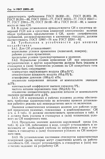 Страница 17 ГОСТ 25893-83