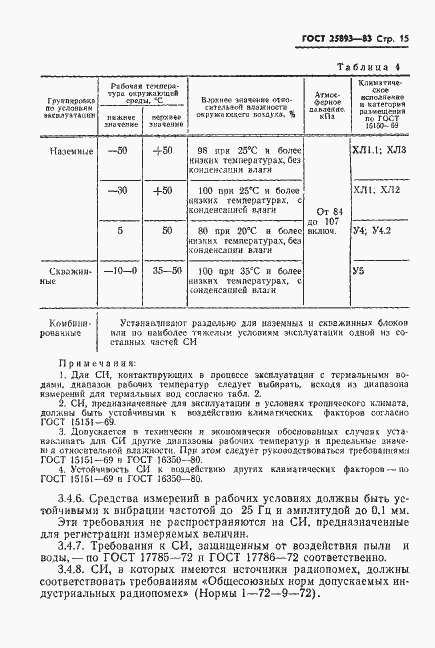 Страница 18 ГОСТ 25893-83
