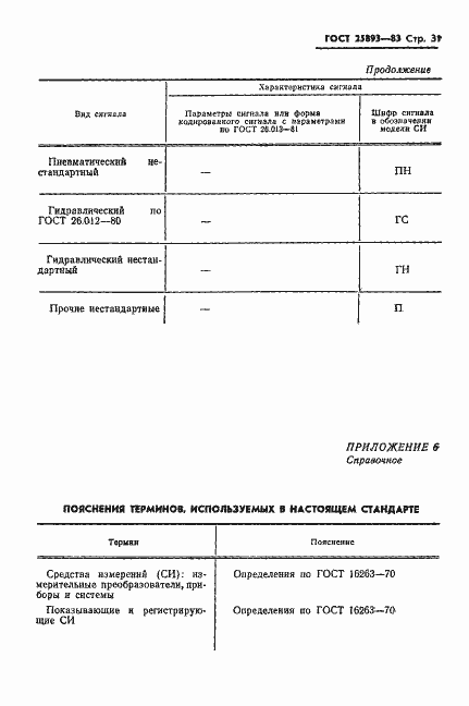 Страница 34 ГОСТ 25893-83