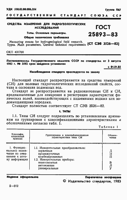 Страница 4 ГОСТ 25893-83