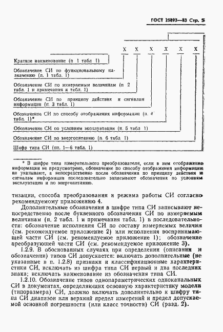 Страница 8 ГОСТ 25893-83