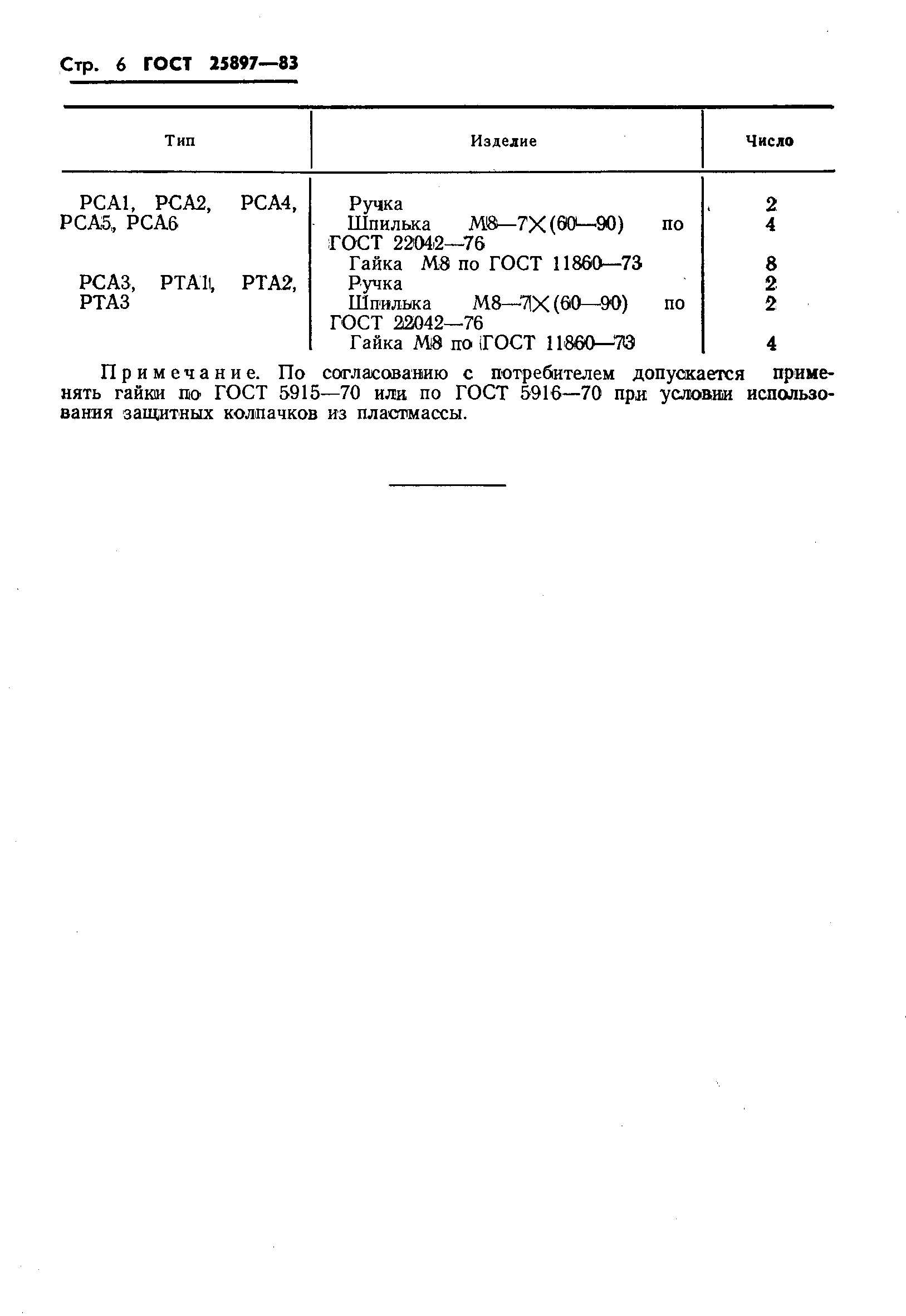 Страница 8 ГОСТ 25897-83