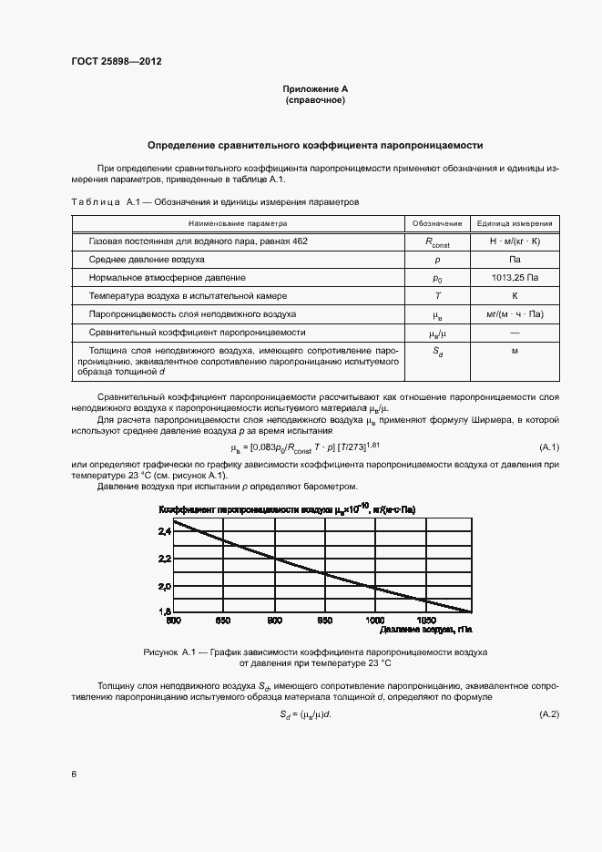Страница 9 ГОСТ 25898-2012