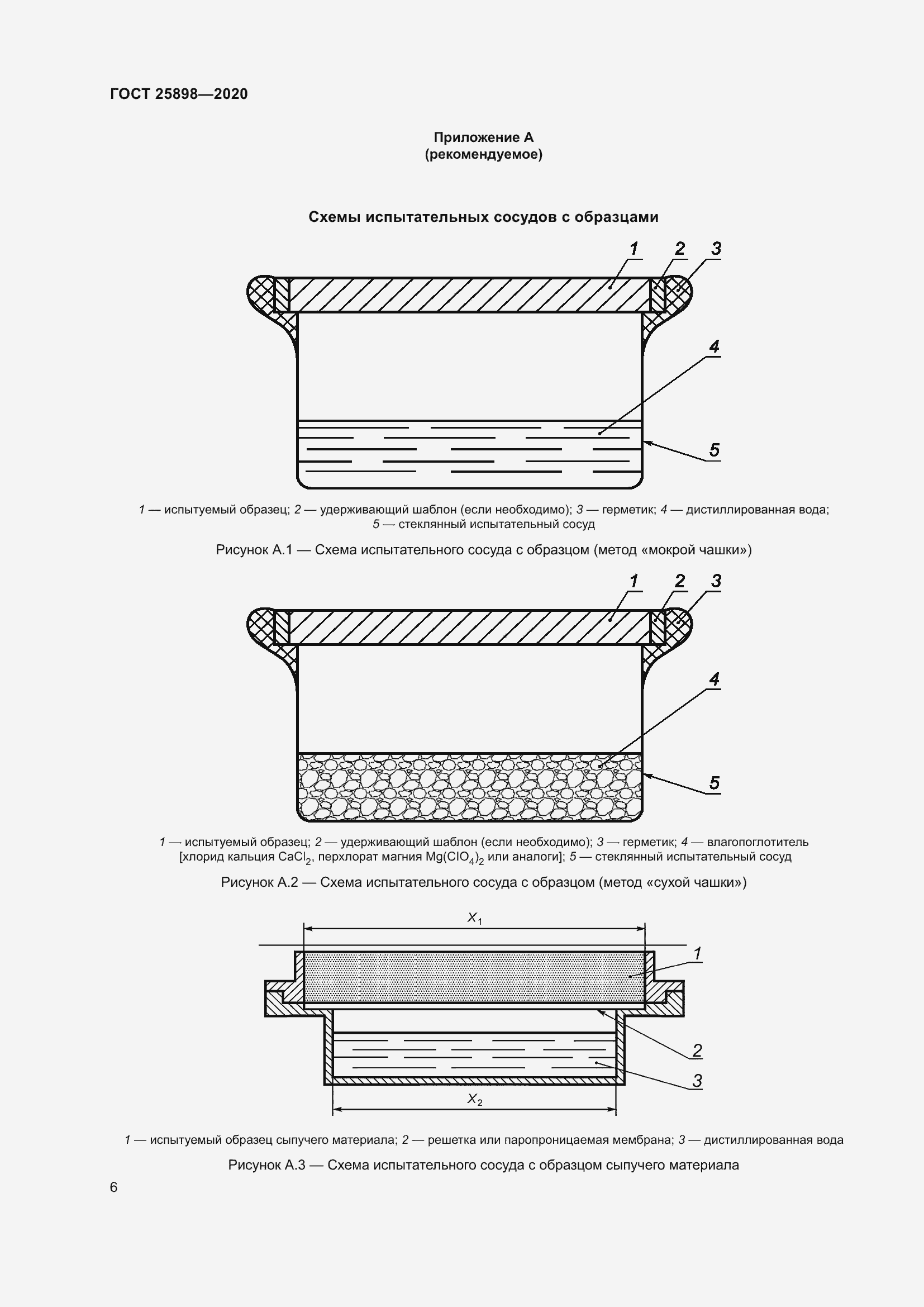 Страница 10 ГОСТ 25898-2020