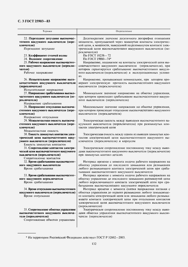 Страница 3 ГОСТ 25903-83