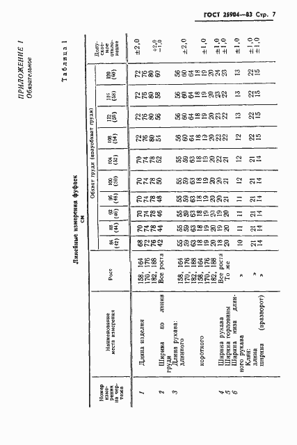 Страница 9 ГОСТ 25904-83