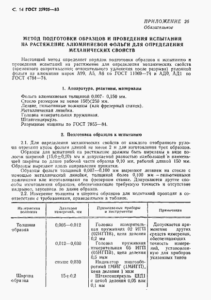 Страница 15 ГОСТ 25905-83