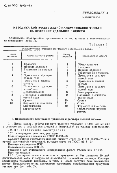 Страница 17 ГОСТ 25905-83