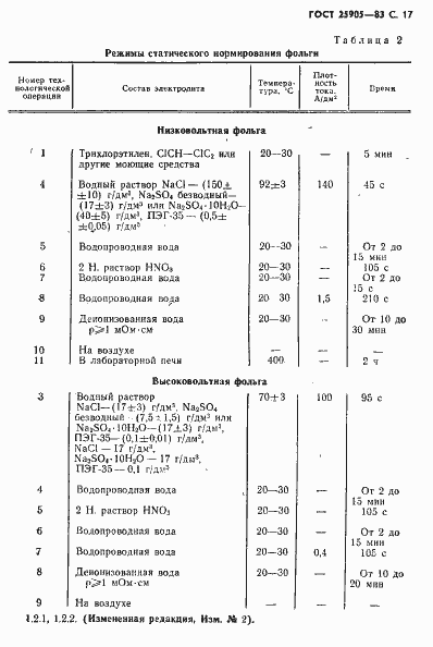 Страница 18 ГОСТ 25905-83