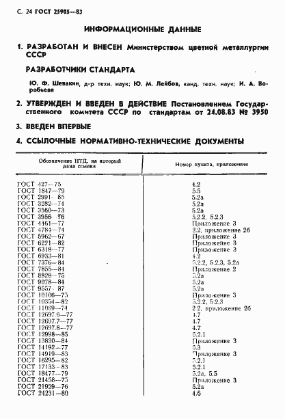 Страница 25 ГОСТ 25905-83
