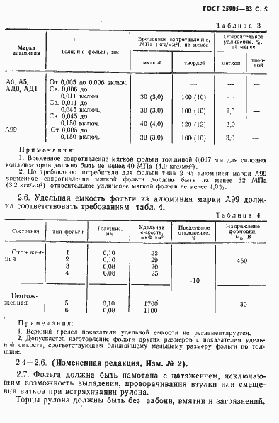 Страница 6 ГОСТ 25905-83