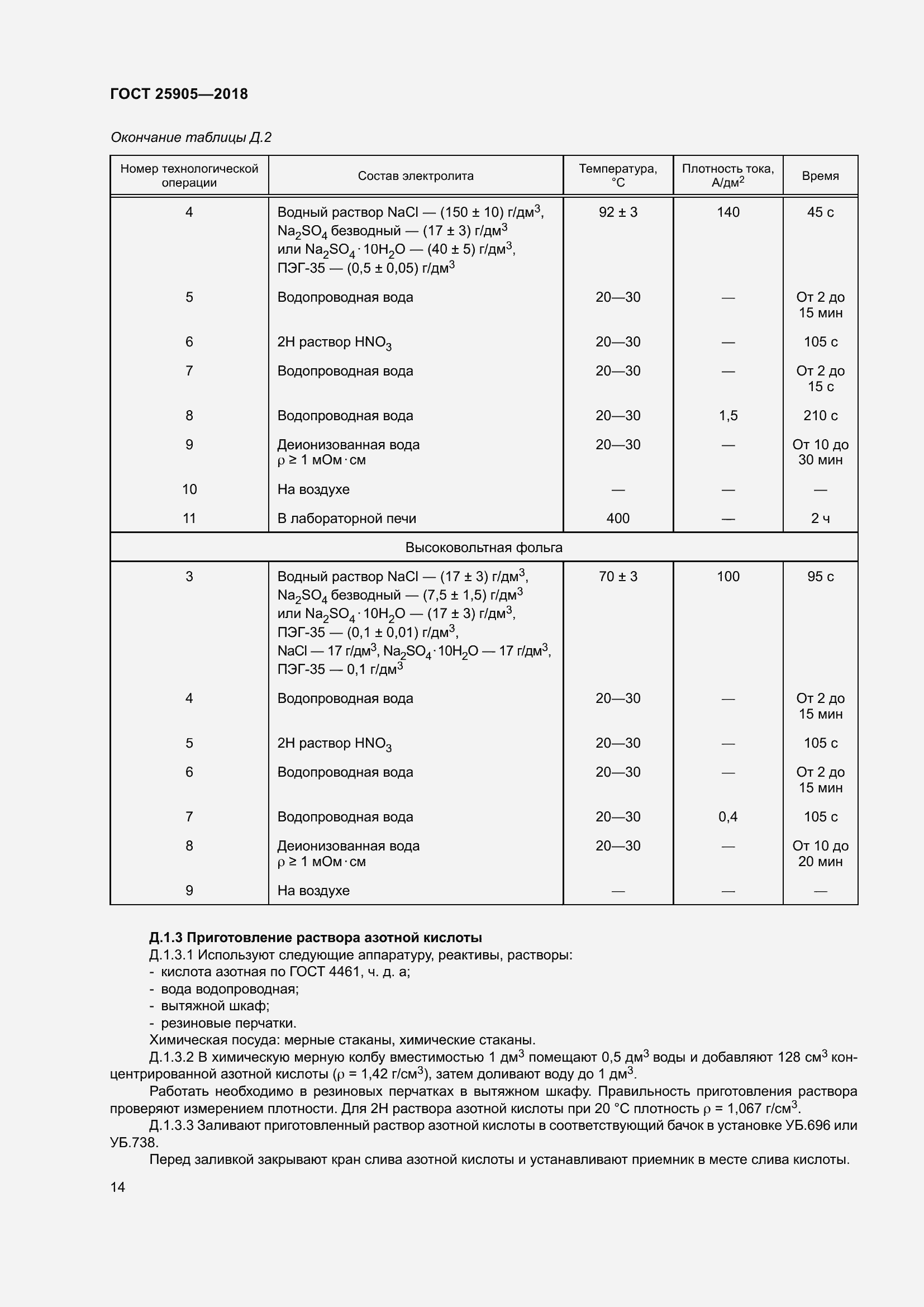 Страница 19 ГОСТ 25905-2018
