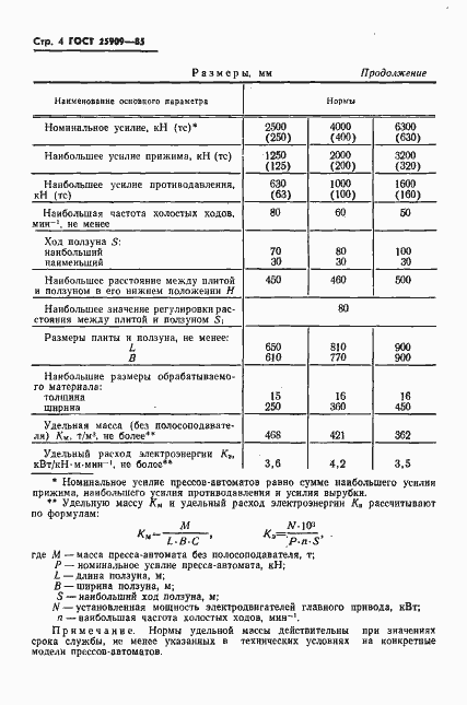 Страница 6 ГОСТ 25909-85