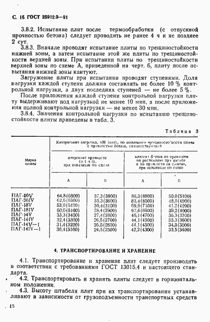 Страница 17 ГОСТ 25912.0-91