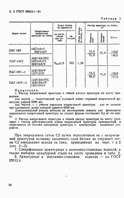 Страница 2 ГОСТ 25912.1-91