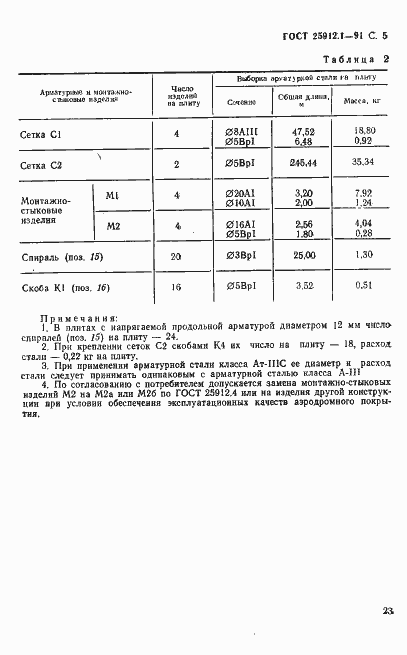 Страница 5 ГОСТ 25912.1-91