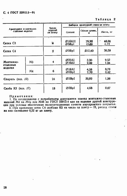 Страница 4 ГОСТ 25912.2-91
