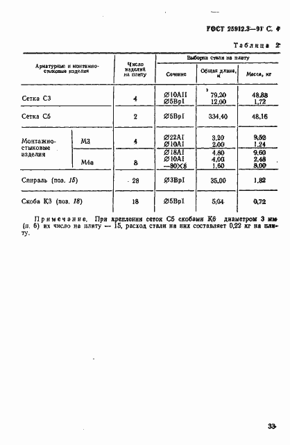 Страница 4 ГОСТ 25912.3-91