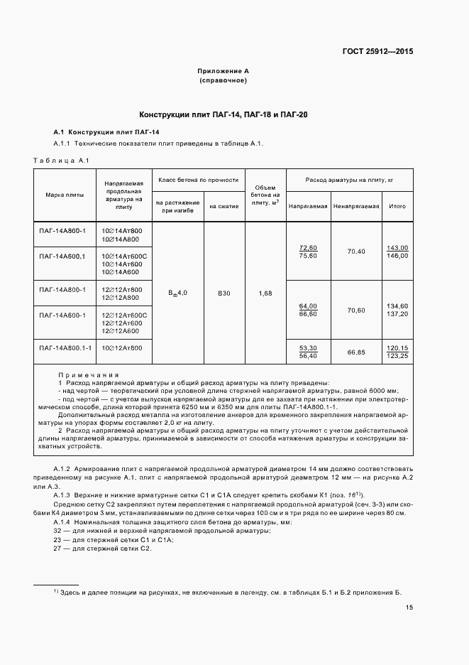 Страница 18 ГОСТ 25912-2015