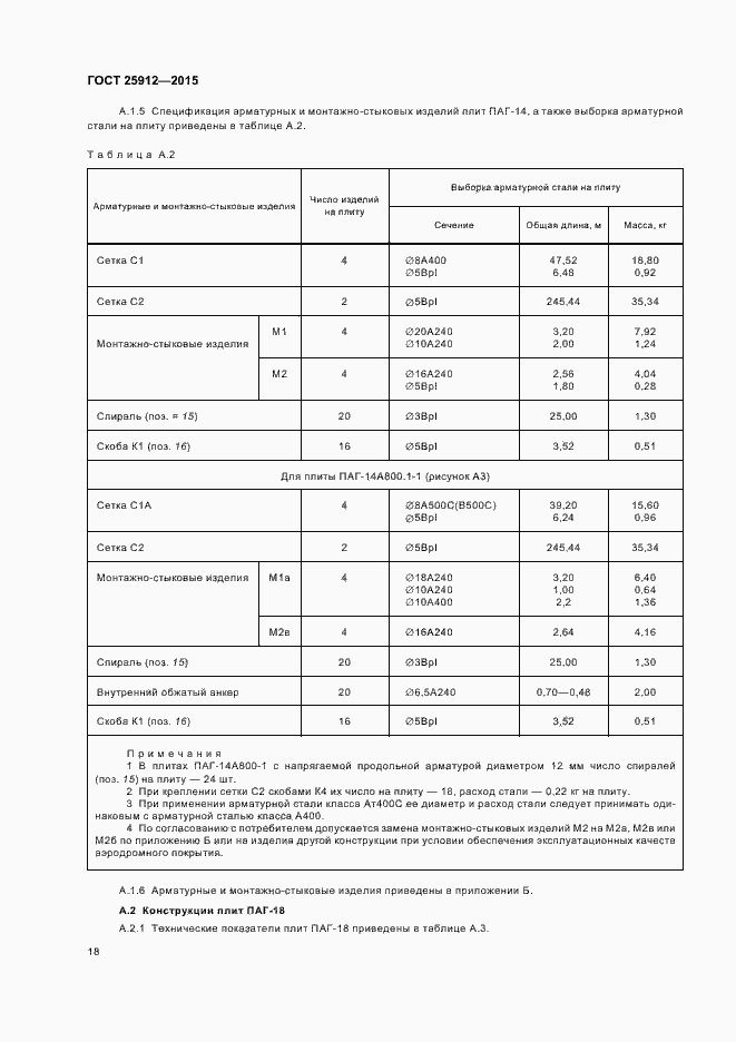 Страница 21 ГОСТ 25912-2015