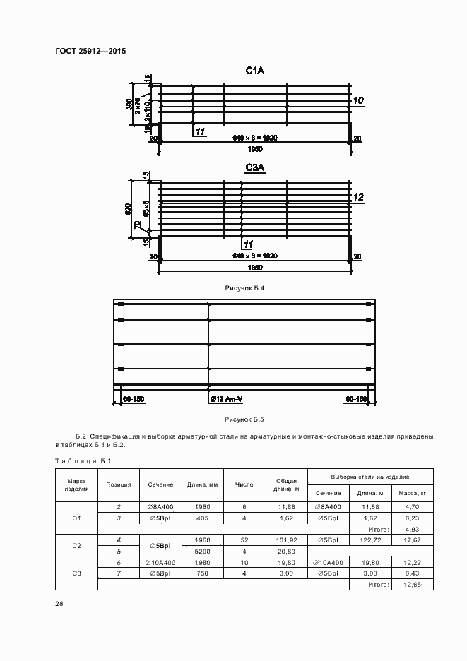 Страница 31 ГОСТ 25912-2015