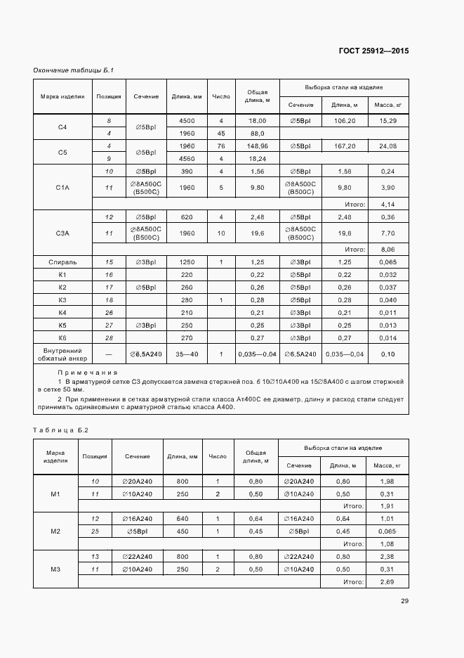 Страница 32 ГОСТ 25912-2015