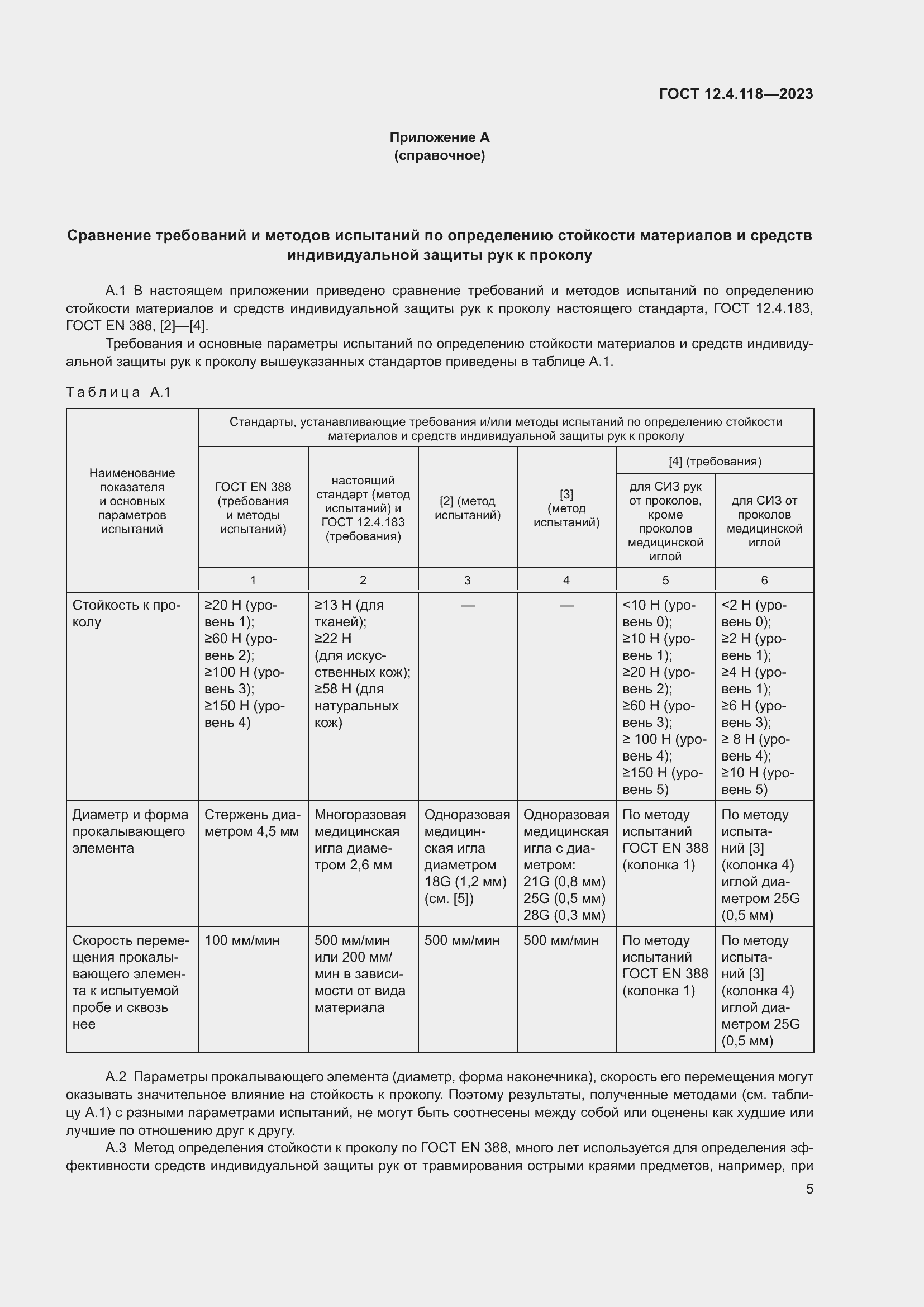 Страница 10 ГОСТ 12.4.118-2023