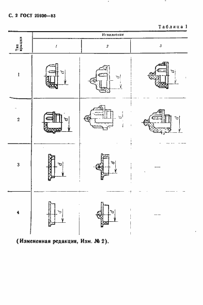 Страница 3 ГОСТ 25930-83