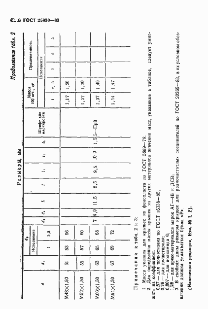 Страница 7 ГОСТ 25930-83