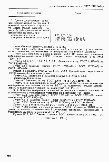 Страница 23 ГОСТ 25932-83