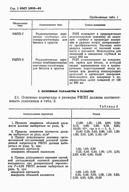 Страница 3 ГОСТ 25932-83