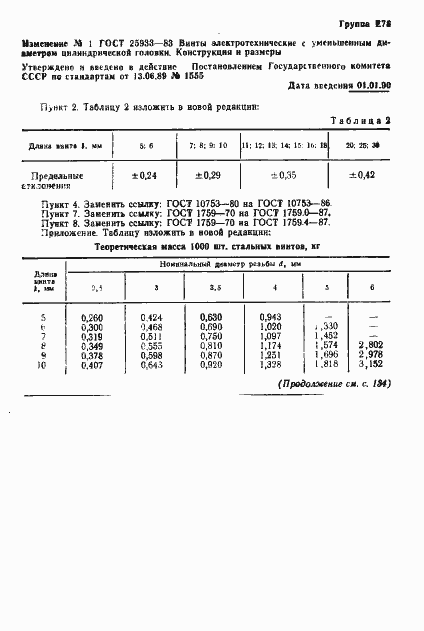 Страница 7 ГОСТ 25933-83