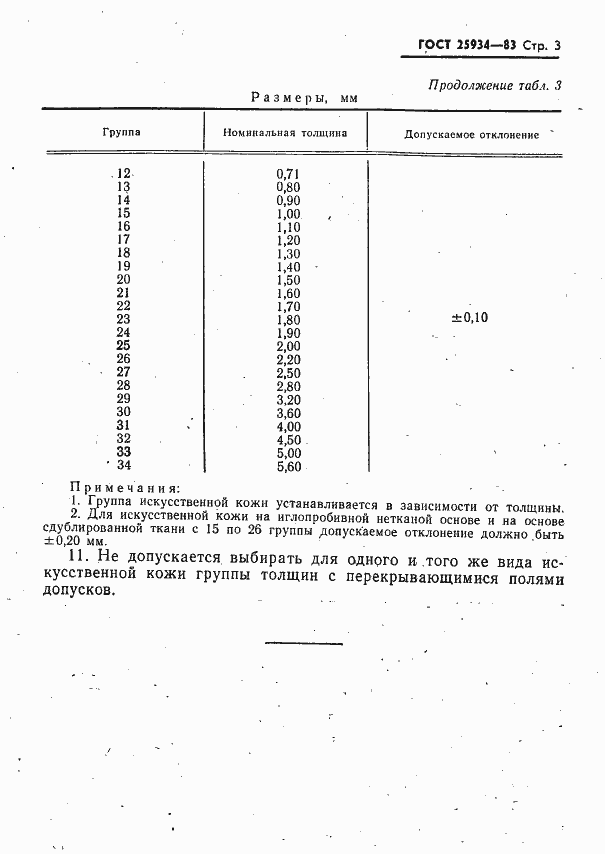 Страница 4 ГОСТ 25934-83