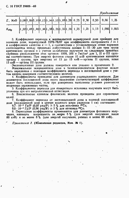 Страница 17 ГОСТ 25935-83