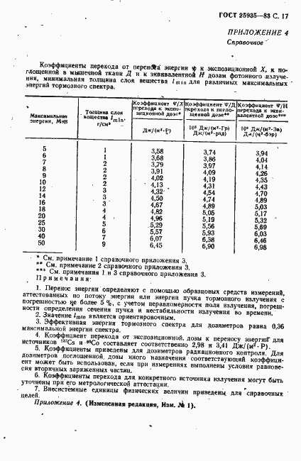 Страница 18 ГОСТ 25935-83