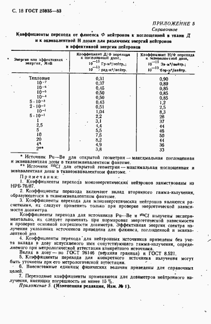 Страница 19 ГОСТ 25935-83