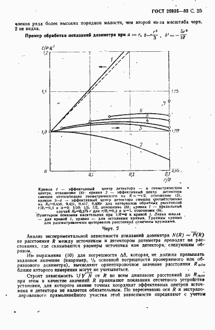 Страница 26 ГОСТ 25935-83