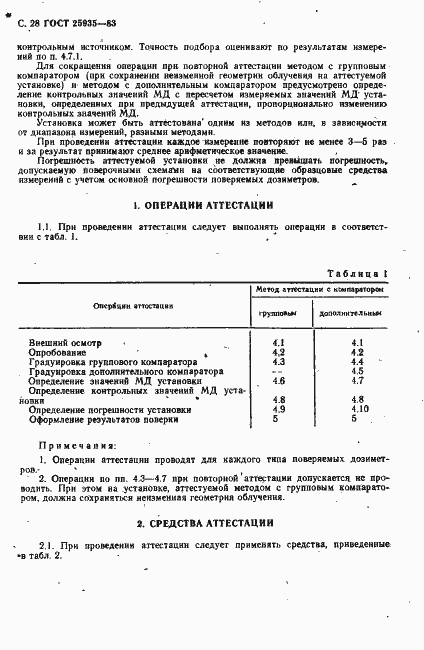 Страница 29 ГОСТ 25935-83
