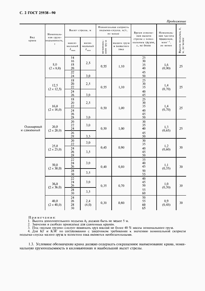 Страница 3 ГОСТ 25938-90