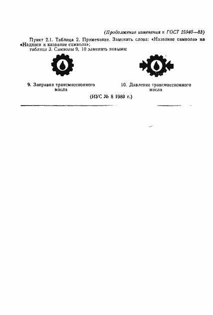 Страница 12 ГОСТ 25940-83