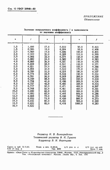 Страница 12 ГОСТ 25948-83
