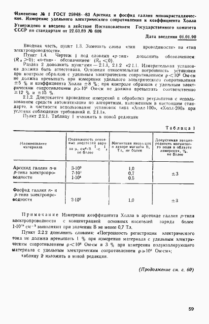 Страница 13 ГОСТ 25948-83