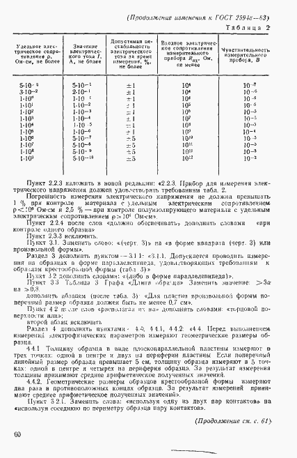 Страница 14 ГОСТ 25948-83
