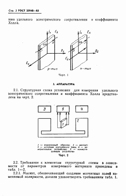 Страница 4 ГОСТ 25948-83