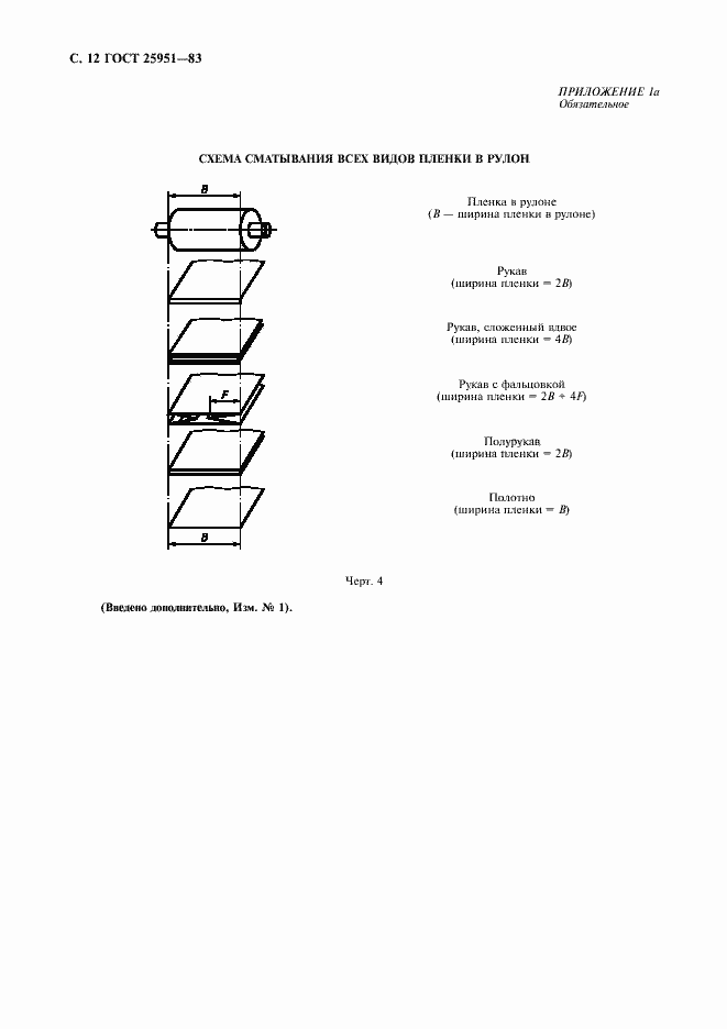 Страница 13 ГОСТ 25951-83