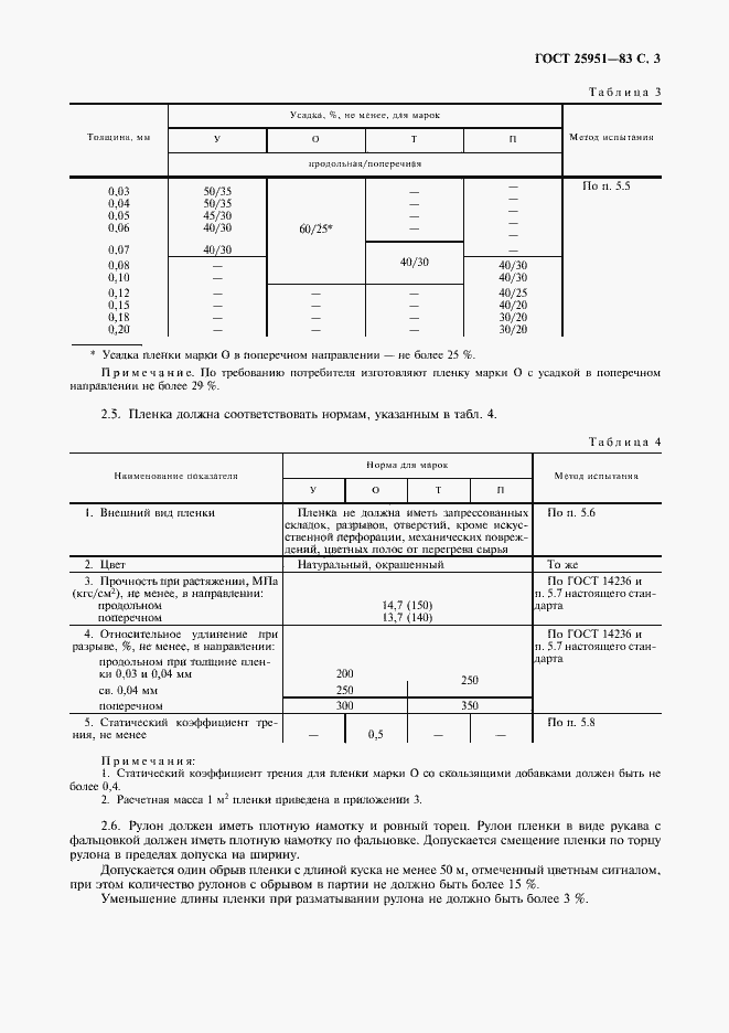 Страница 4 ГОСТ 25951-83