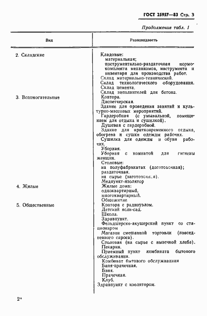 Страница 5 ГОСТ 25957-83